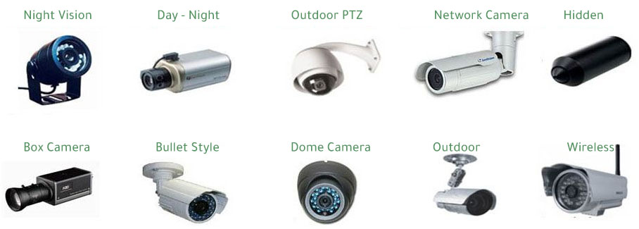 cctv-system